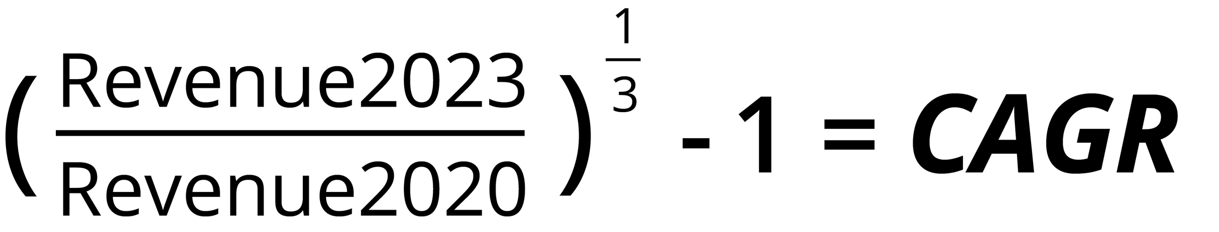 2025 CAGR formula calculating annual growth from 2020 to 2023, indicating short-term business revenue improvement.